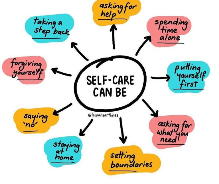 When to practice self-care